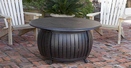 Round Aluminum Fire Pit Table with Center Cover