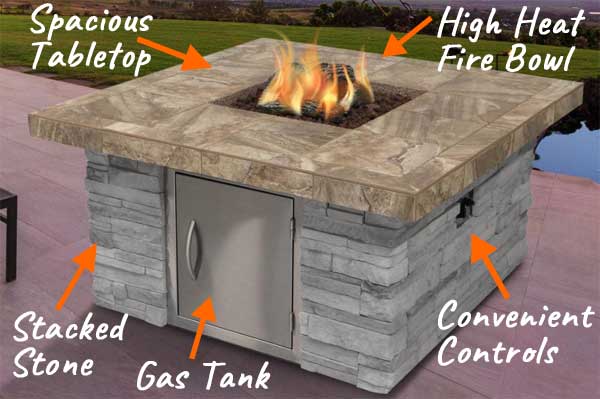Stacked Stone Fire Pit Table with High Heat, Larger Tabletop, Easy Control Panel and Hidden Propane Gas Tank Compartment